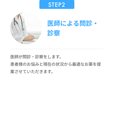 STEP2 医師による問診・診察 医師が問診・診察をします。患者様のお悩みと現在の状況から最適なお薬を提案させていただきます。