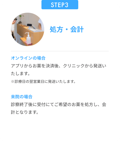 STEP3 処方・会計 ＜オンラインの場合＞アプリからお薬を決済後、クリニックから発送いたします。※診療日の翌営業日に発送いたします。＜来院の場合＞診察終了後に受付にてご希望のお薬を処方し、会計となります。