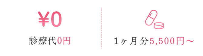 診療代不要・1ヶ月分5,500円〜