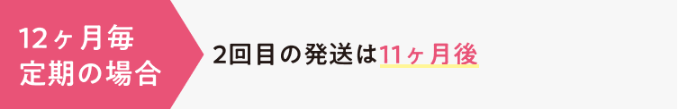 12ヶ月毎定期の場合：2回目の発送は11ヶ月後