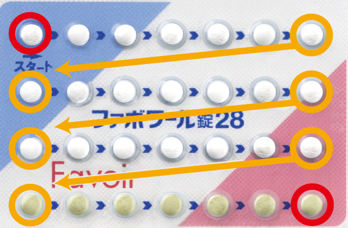 ファボワール28