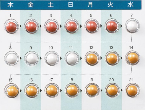 トリキュラー28